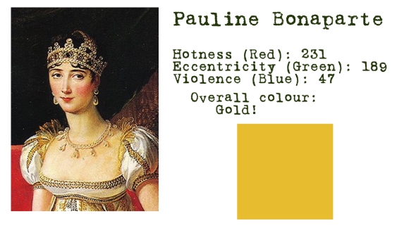 Pauline Bonaparte