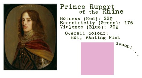 Prince Rupert